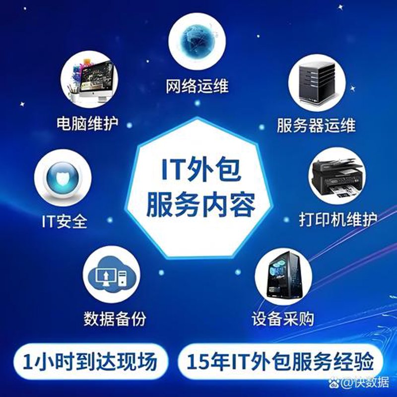 上海网站建设：顺应数字化转型的必要选择